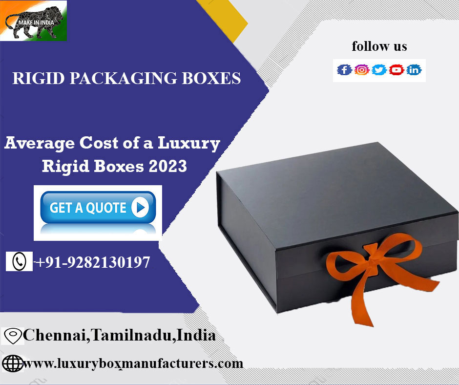 Packaging Boxes Manufacturers
